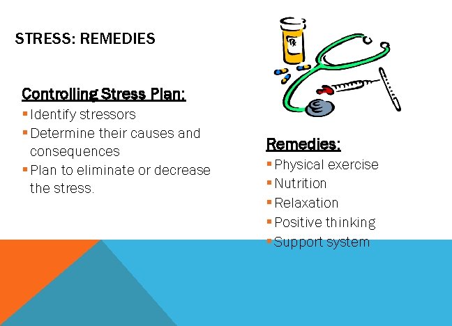 STRESS: REMEDIES Controlling Stress Plan: § Identify stressors § Determine their causes and consequences