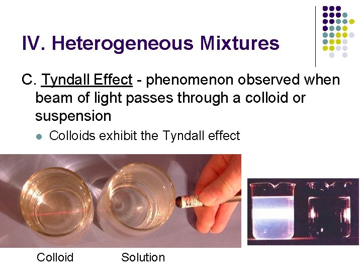 IV. Heterogeneous Mixtures C. Tyndall Effect - phenomenon observed when beam of light passes