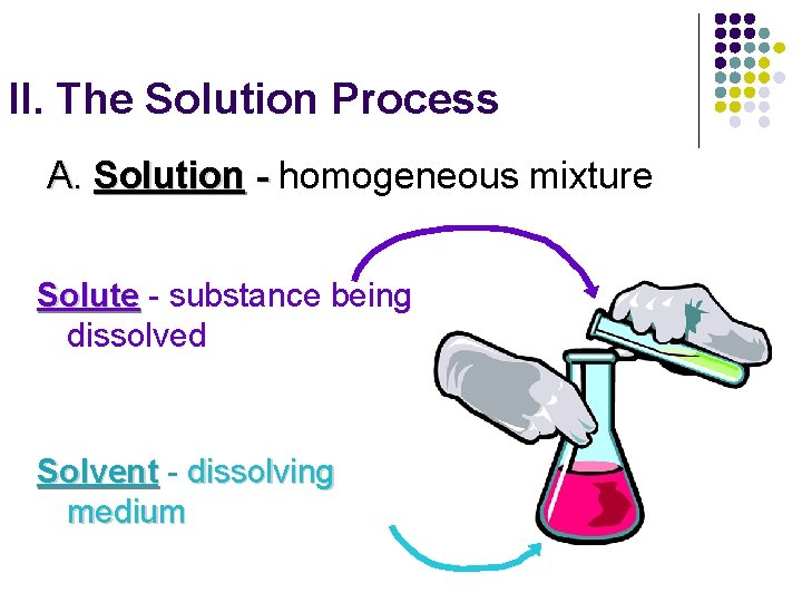 II. The Solution Process A. Solution - homogeneous mixture Solute - substance being dissolved