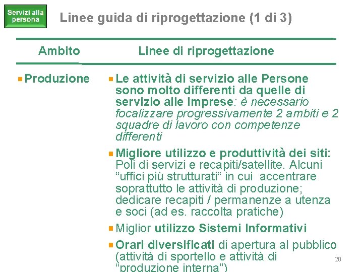 Linee guida di riprogettazione (1 di 3) Ambito Produzione Linee di riprogettazione Le attività
