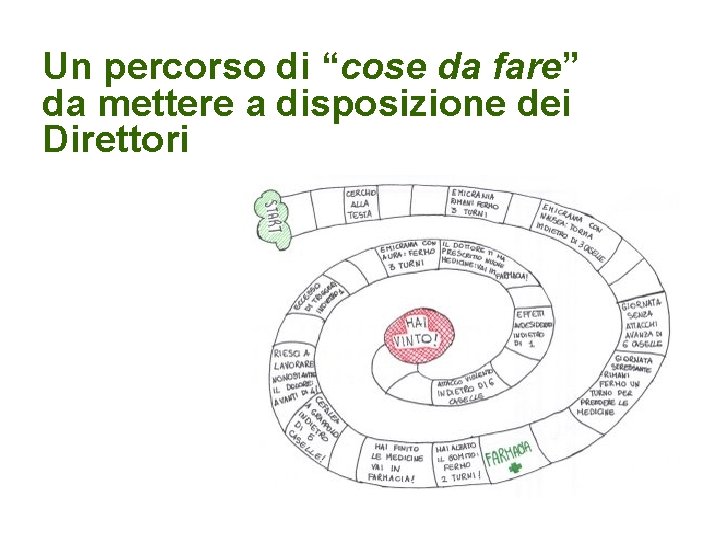 Un percorso di “cose da fare” da mettere a disposizione dei Direttori 