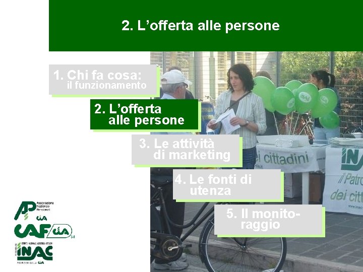 2. L’offerta alle persone 1. Chi fa cosa: il funzionamento 2. L’offerta alle persone