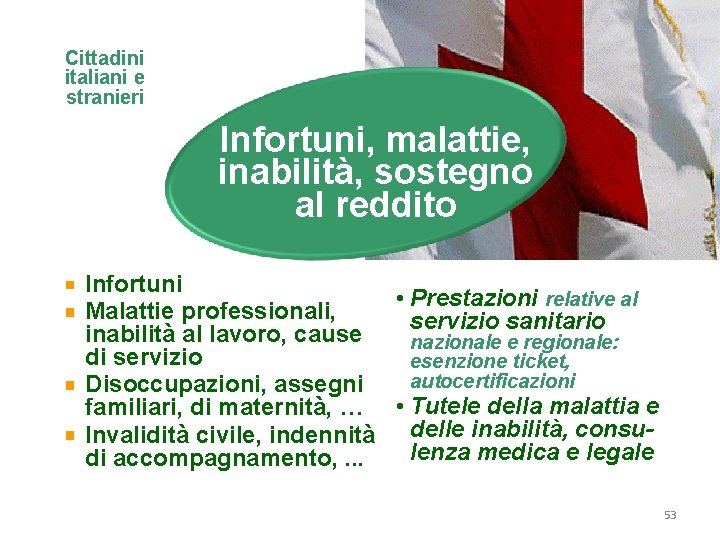 Cittadini italiani e stranieri Infortuni, malattie, inabilità, sostegno al reddito Infortuni • Prestazioni relative