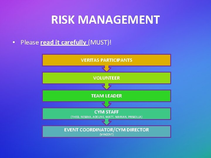 RISK MANAGEMENT • Please read it carefully (MUST)! VERITAS PARTICIPANTS VOLUNTEER TEAM LEADER CYM