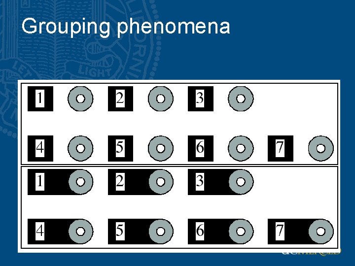 Grouping phenomena Grouping phenomena