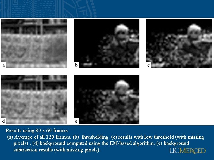 Results using 80 x 60 frames (a) Average of all 120 frames. (b) thresholding. Results using 80 x 60 frames (a) Average of all 120 frames. (b) thresholding.