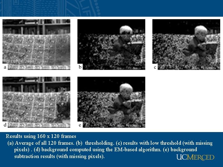 Results using 160 x 120 frames (a) Average of all 120 frames. (b) thresholding. Results using 160 x 120 frames (a) Average of all 120 frames. (b) thresholding.