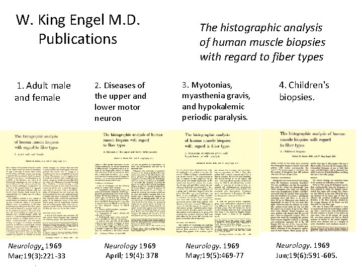 W. King Engel M. D. Publications 1. Adult male and female Neurology. 1969 Mar;