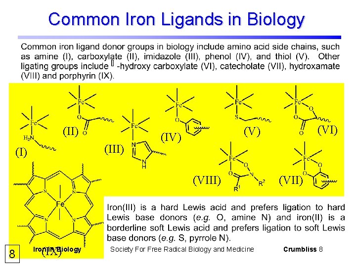 Common Iron Ligands in Biology (II) (I) (IV) (VIII) 8 (IX) Iron in Biology