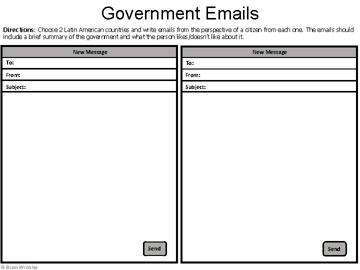 Government Emails Directions: Choose 2 Latin American countries and write emails from the perspective