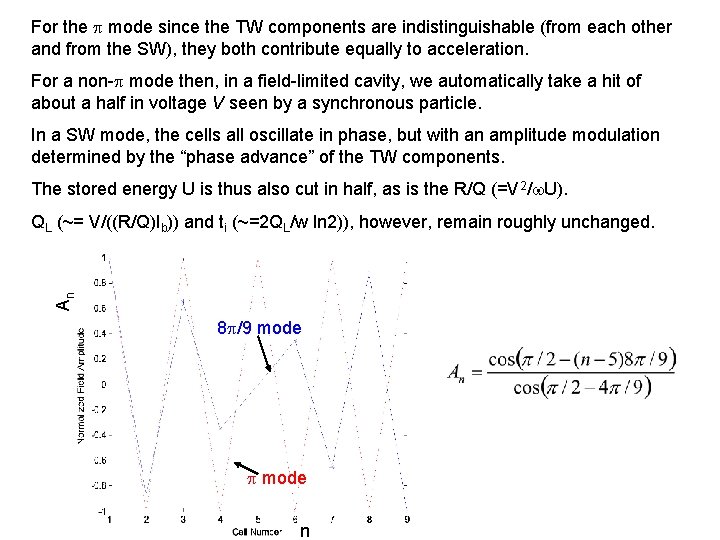 For the p mode since the TW components are indistinguishable (from each other and