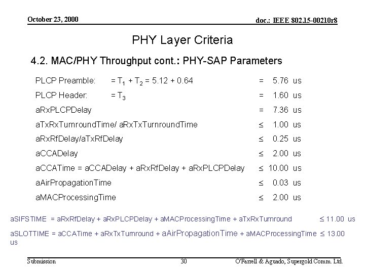 October 23, 2000 doc. : IEEE 802. 15 -00210 r 8 PHY Layer Criteria