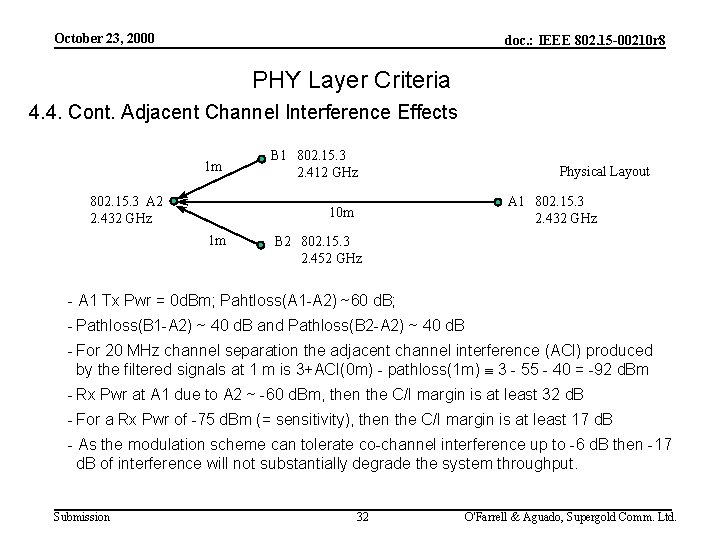 October 23, 2000 doc. : IEEE 802. 15 -00210 r 8 PHY Layer Criteria