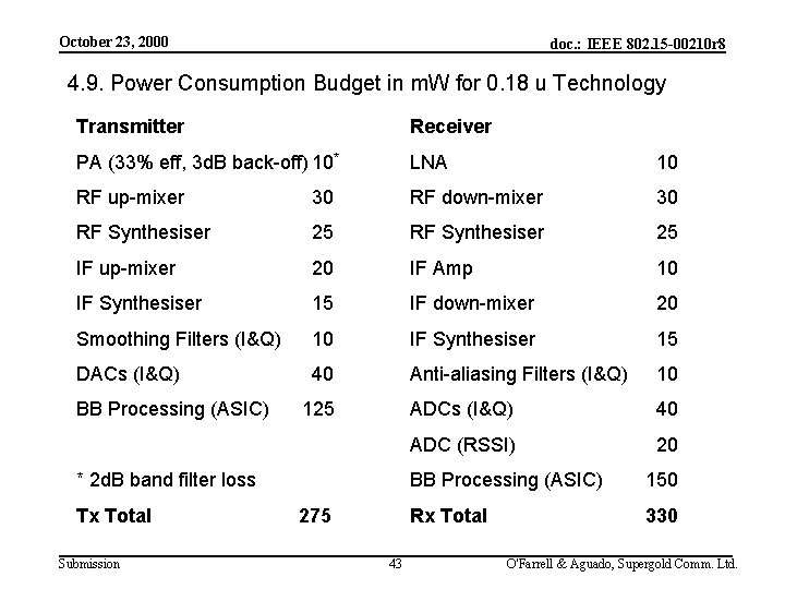 October 23, 2000 doc. : IEEE 802. 15 -00210 r 8 4. 9. Power