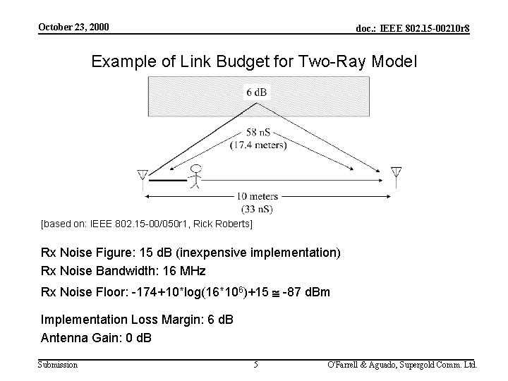October 23, 2000 doc. : IEEE 802. 15 -00210 r 8 Example of Link