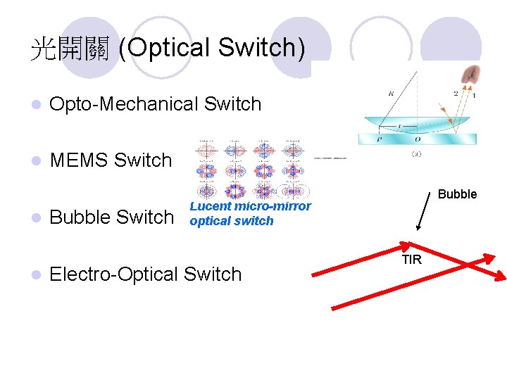 光開關 (Optical Switch) l Opto-Mechanical Switch l MEMS Switch l l Bubble Switch Bubble