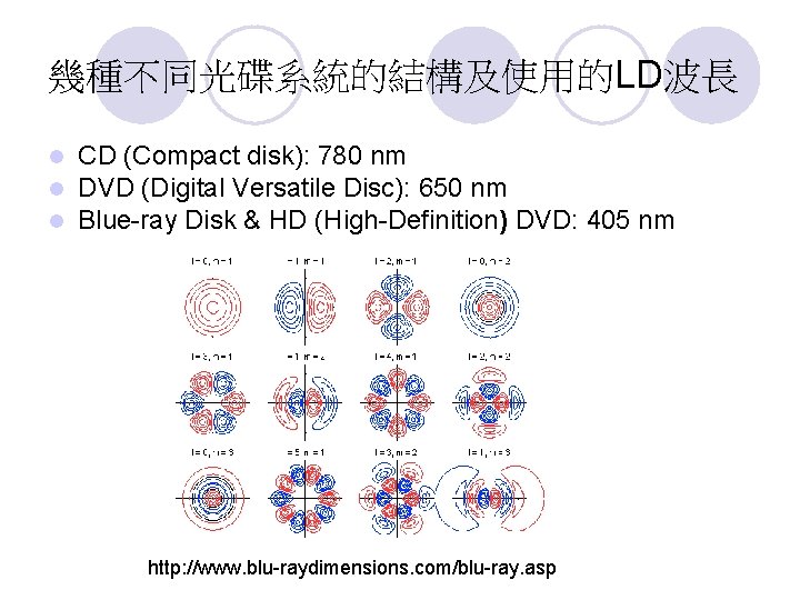 幾種不同光碟系統的結構及使用的LD波長 l l l CD (Compact disk): 780 nm DVD (Digital Versatile Disc): 650