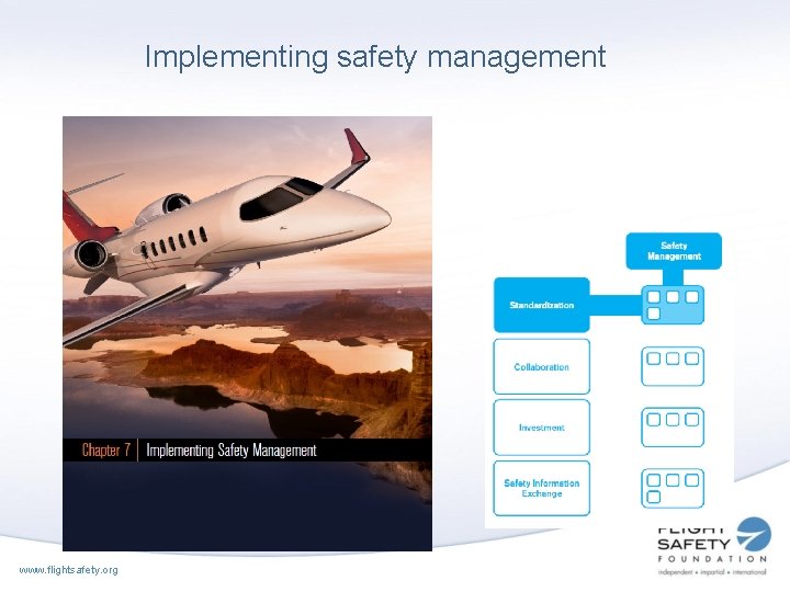 Implementing safety management www. flightsafety. org 