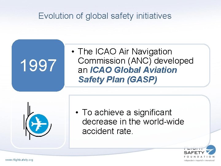 Evolution of global safety initiatives 1997 • The ICAO Air Navigation Commission (ANC) developed