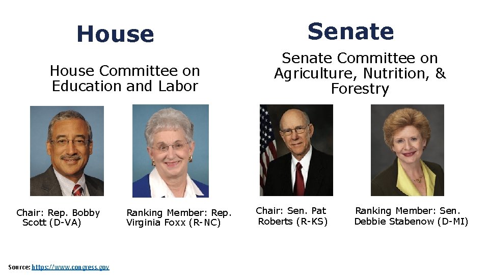 House Committee on Education and Labor Chair: Rep. Bobby Scott (D-VA) Source: https: //www.