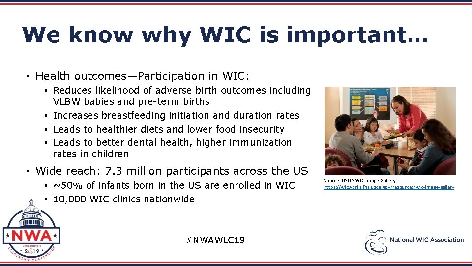 We know why WIC is important… • Health outcomes—Participation in WIC: • Reduces likelihood