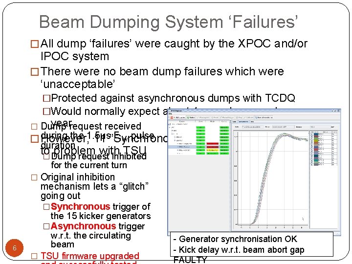 Beam Dumping System ‘Failures’ � All dump ‘failures’ were caught by the XPOC and/or
