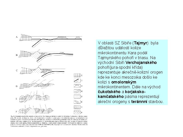 V oblasti SZ Sibiře (Tajmyr) byla důležitou událostí kolize mikrokontinentu Kara podél Tajmyrského pohoří