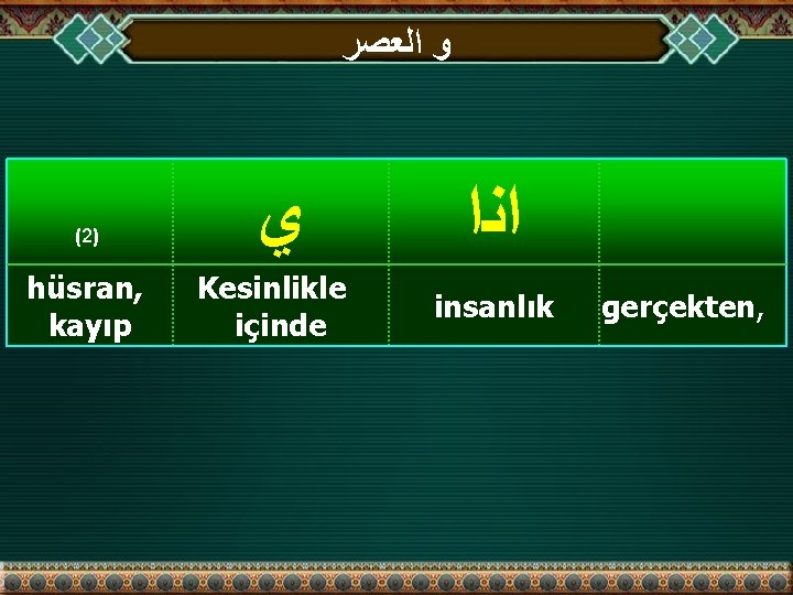  ﻭ ﺍﻟﻌﺼﺮ (2 ) hüsran, kayıp ﻱ ﺍﻧﺍ Kesinlikle içinde insanlık gerçekten, 