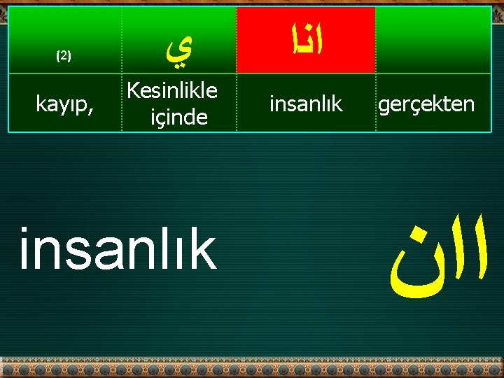 (2 ) kayıp, ﻱ Kesinlikle içinde insanlık ﺍﻧﺍ insanlık gerçekten ﺍﺍﻥ 