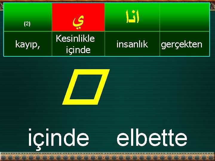 (2 ) kayıp, ﻱ Kesinlikle içinde ﺍﻧﺍ insanlık gerçekten � içinde elbette 