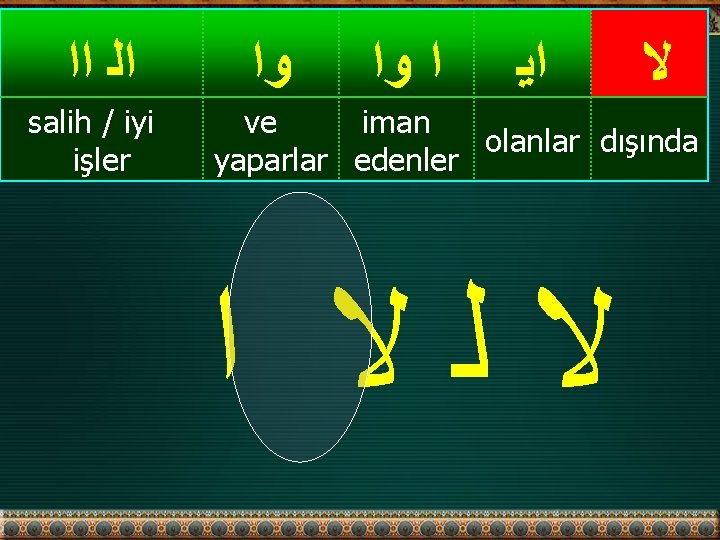  ﺍﻟ ﺍﺍ salih / iyi işler ﻭﺍ ﺍﻳ ﻻ ve iman olanlar dışında