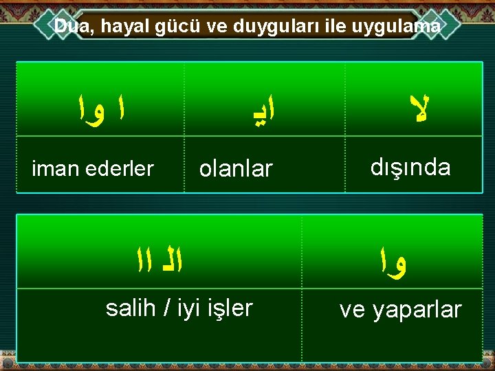 Dua, hayal gücü ve duyguları ile uygulama ﺍ ﻭﺍ ﺍﻳ iman ederler olanlar ﺍﻟ