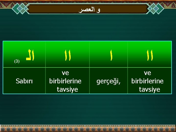  ﻭ ﺍﻟﻌﺼﺮ (3 ) ﺍﻟ Sabırı ﺍﺍ ve birbirlerine tavsiye ﺍ gerçeği, ﺍﺍ