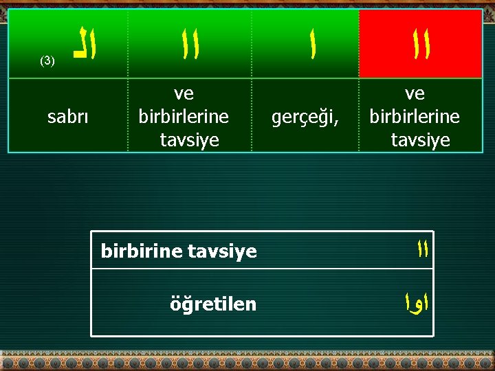 (3 ) ﺍﻟ sabrı ﺍﺍ ve birbirlerine tavsiye ﺍ gerçeği, ﺍﺍ ve birbirlerine tavsiye