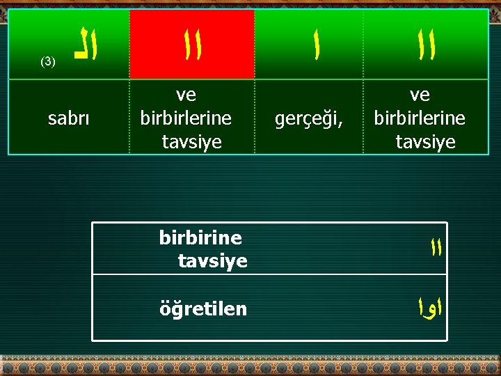 (3 ) ﺍﻟ sabrı ﺍﺍ ve birbirlerine tavsiye ﺍ gerçeği, ﺍﺍ ve birbirlerine tavsiye