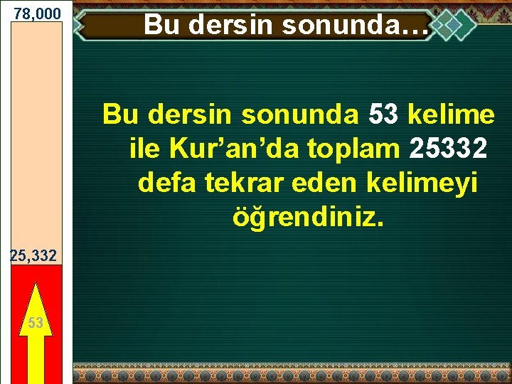 78, 000 Bu dersin sonunda… Bu dersin sonunda 53 kelime ile Kur’an’da toplam 25332