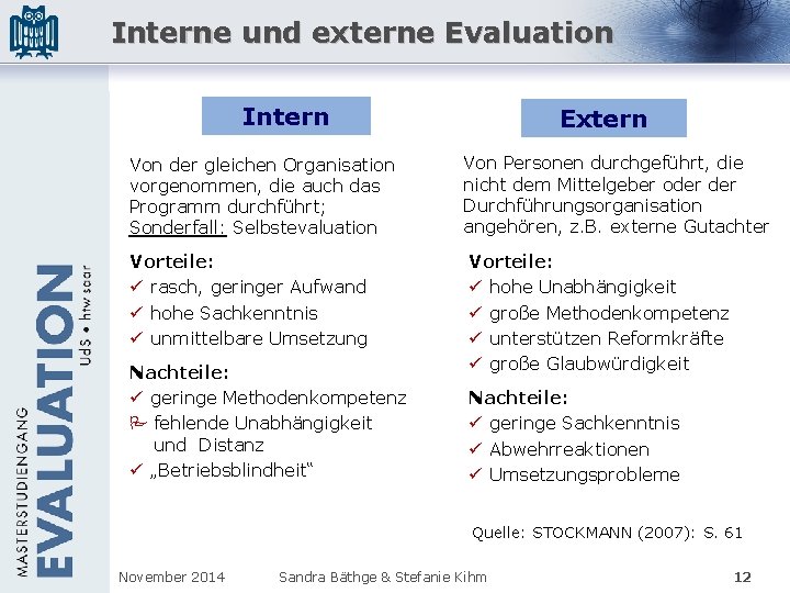 Interne und externe Evaluation Intern Von der gleichen Organisation vorgenommen, die auch das Programm