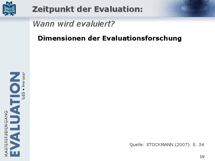 Zeitpunkt der Evaluation: Wann wird evaluiert? Dimensionen der Evaluationsforschung Quelle: STOCKMANN (2007): S. 34