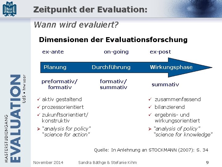 Zeitpunkt der Evaluation: Wann wird evaluiert? Dimensionen der Evaluationsforschung ex-ante on-going Planung Durchführung preformativ/