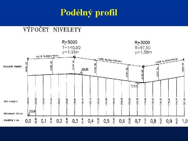 Podélný profil 