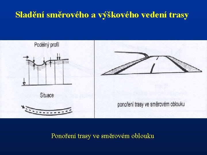 Sladění směrového a výškového vedení trasy Ponoření trasy ve směrovém oblouku 