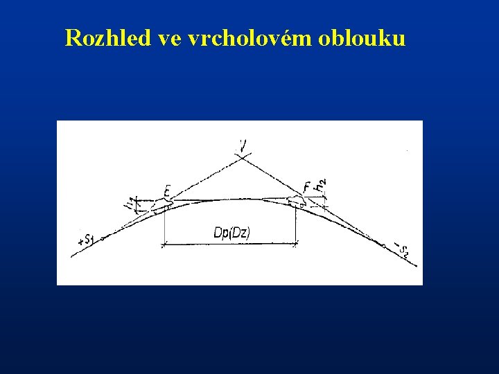 Rozhled ve vrcholovém oblouku 