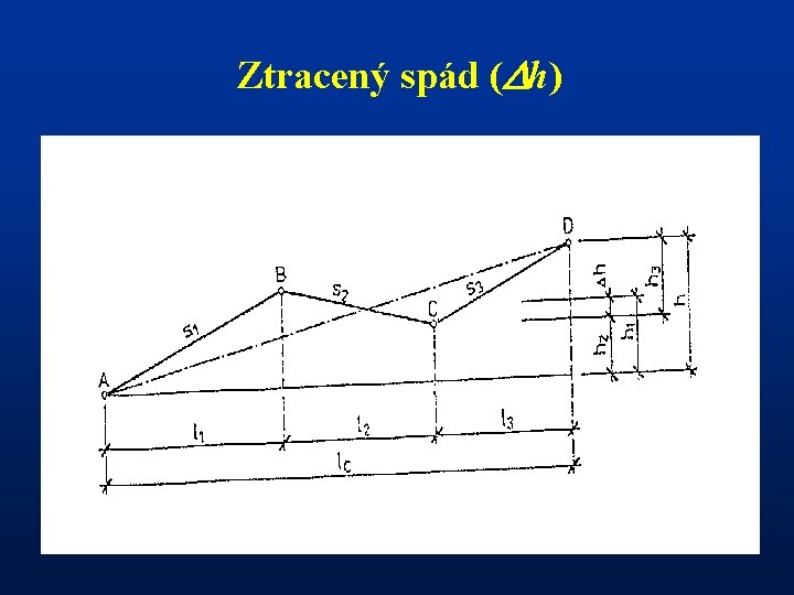 Ztracený spád ( h) 