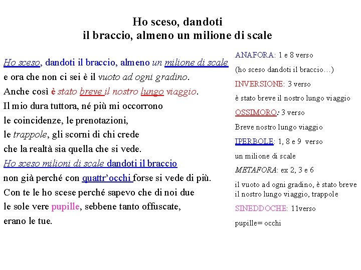 Ho sceso, dandoti il braccio, almeno un milione di scale e ora che non