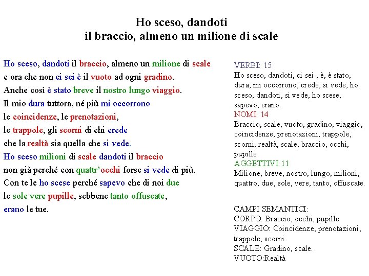 Ho sceso, dandoti il braccio, almeno un milione di scale e ora che non