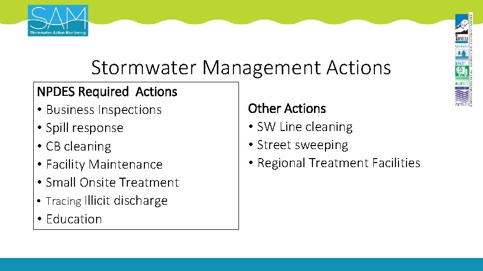 Stormwater Management Actions NPDES Required Actions • Business Inspections • Spill response • CB