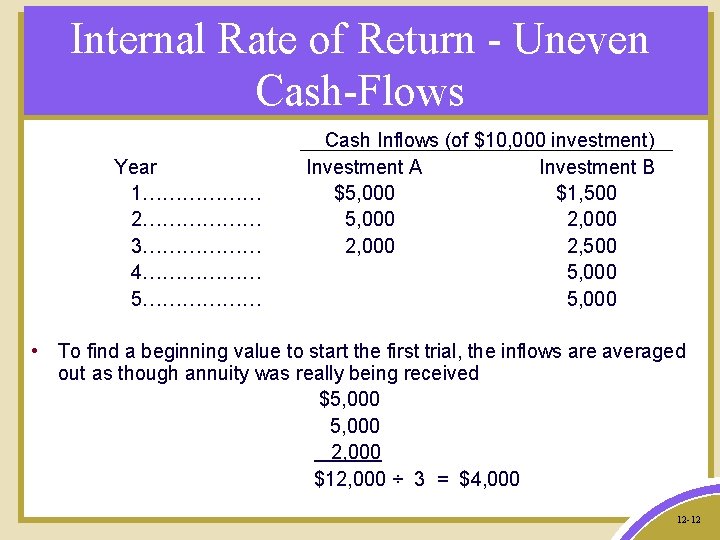 Internal Rate of Return - Uneven Cash-Flows Year 1……………… 2……………… 3……………… 4……………… 5……………… Cash