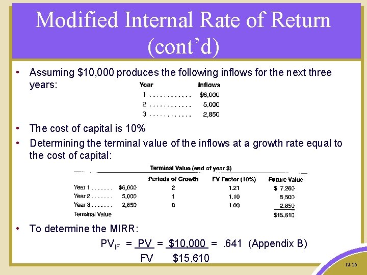 Modified Internal Rate of Return (cont’d) • Assuming $10, 000 produces the following inflows