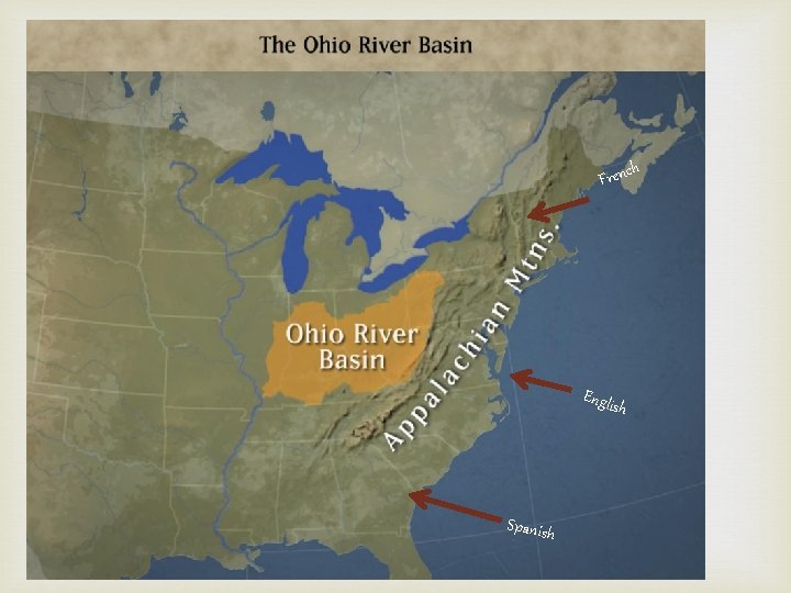 h Frenc Engli Spanish sh 