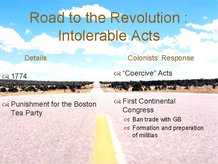 Road to the Revolution : Intolerable Acts Details Colonists’ Response 1774 “Coercive” Acts Punishment